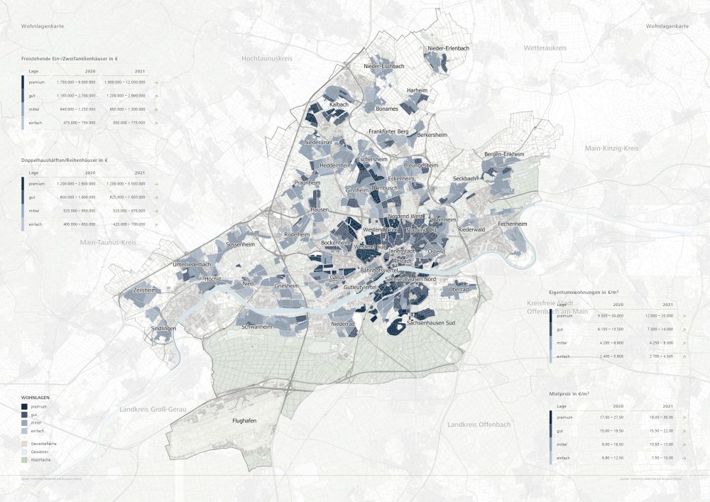 VON POLL IMMOBILIEN – Pressebericht – Marktbericht Frankfurt Wohnimmobilien 2020/2021