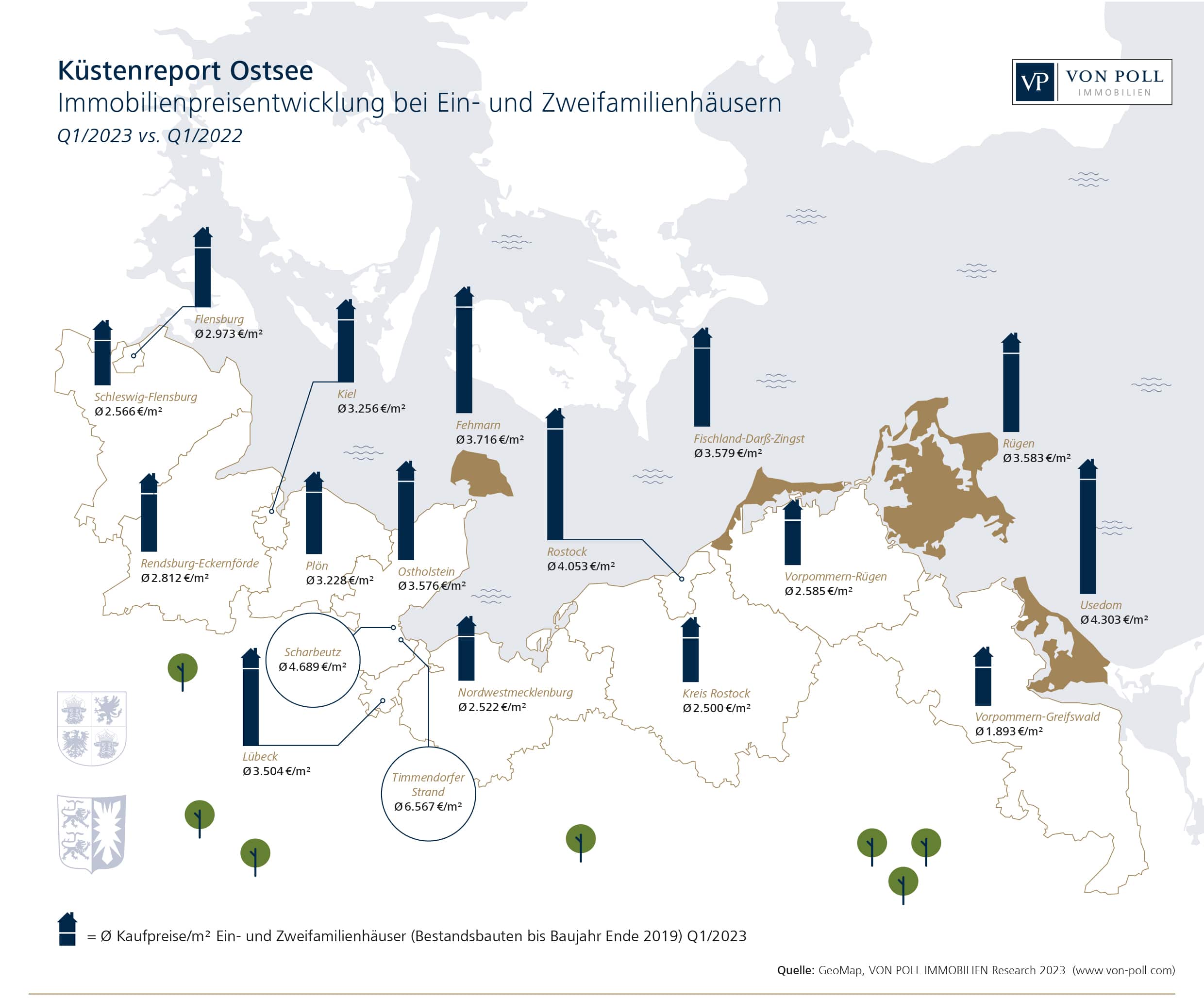 Küstenreport Ostsee Kartengrafik