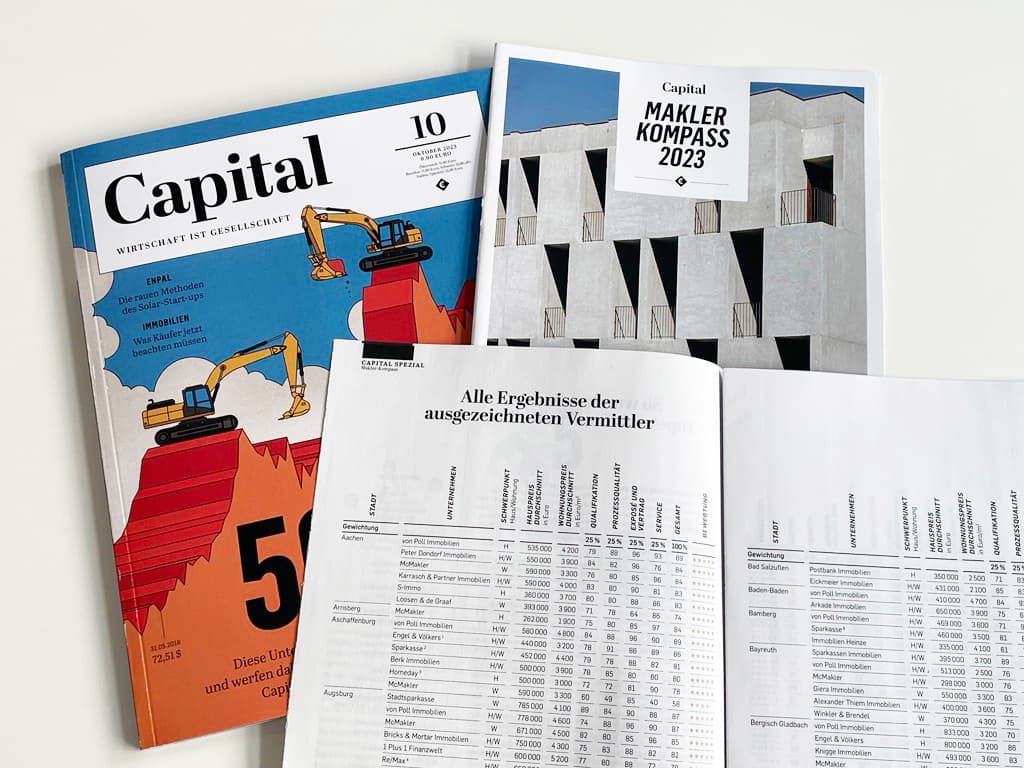 Capital Makler-Kompass 2023