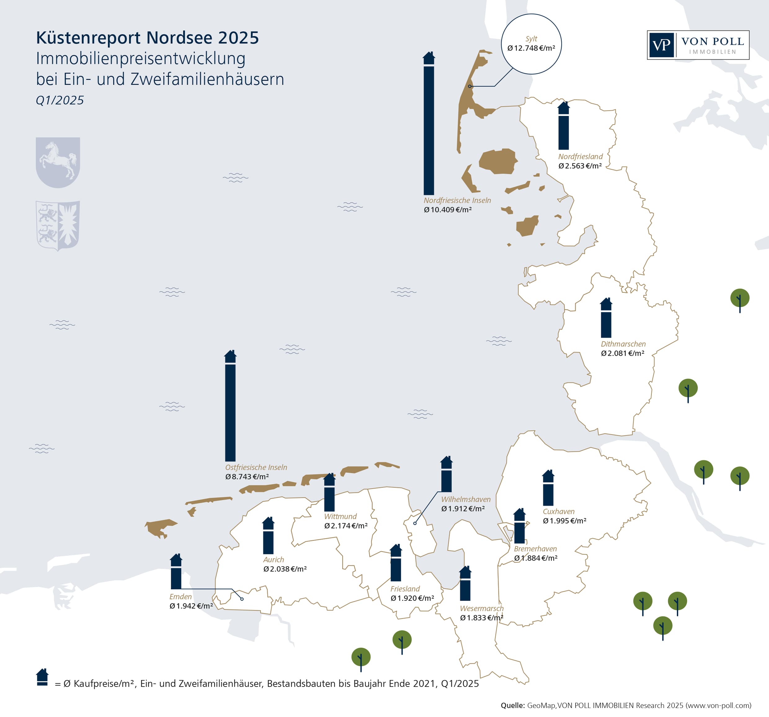 Küstenkarte der Nordsee