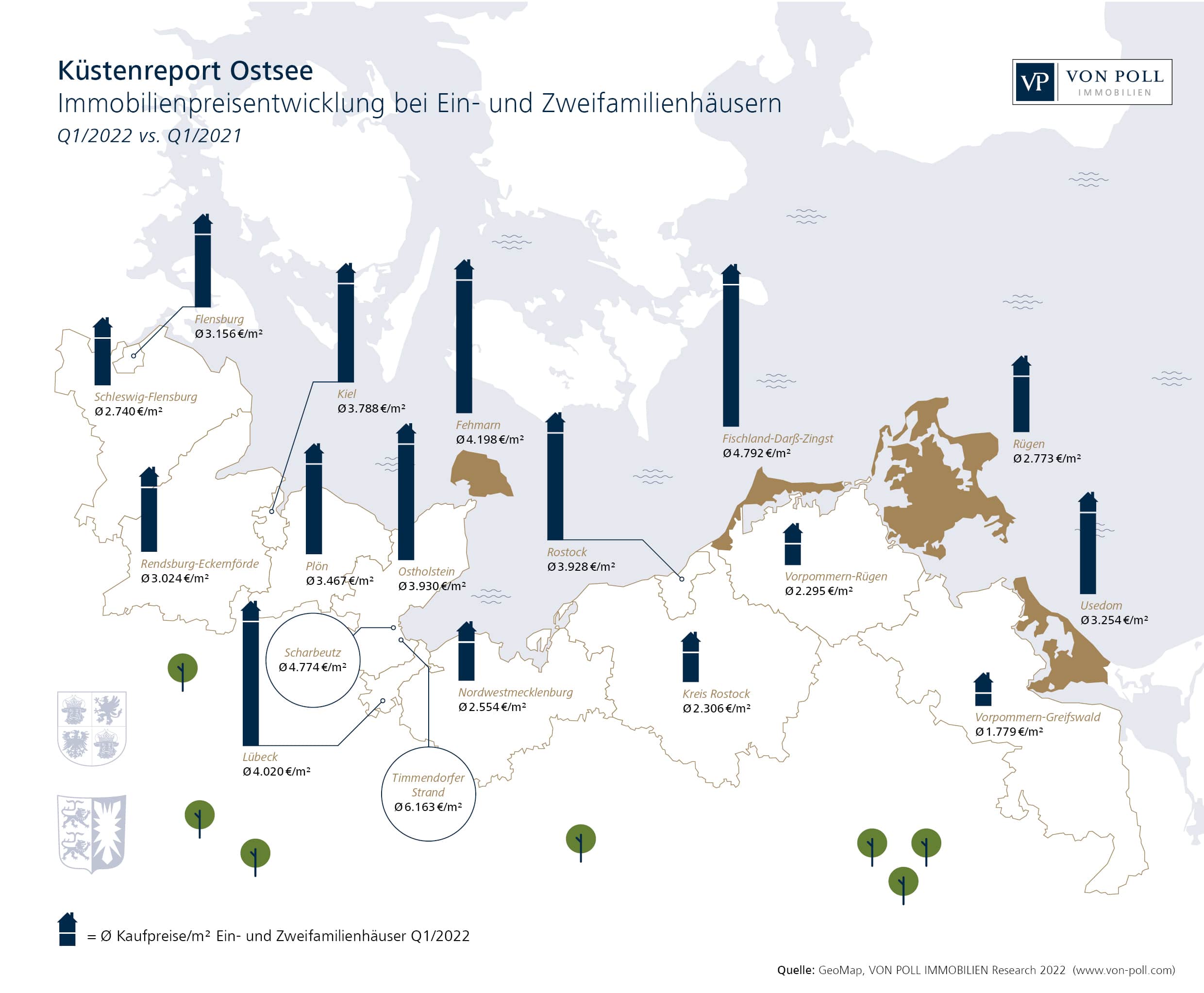 Ostsee Karte zur Kaufpreisentwicklung