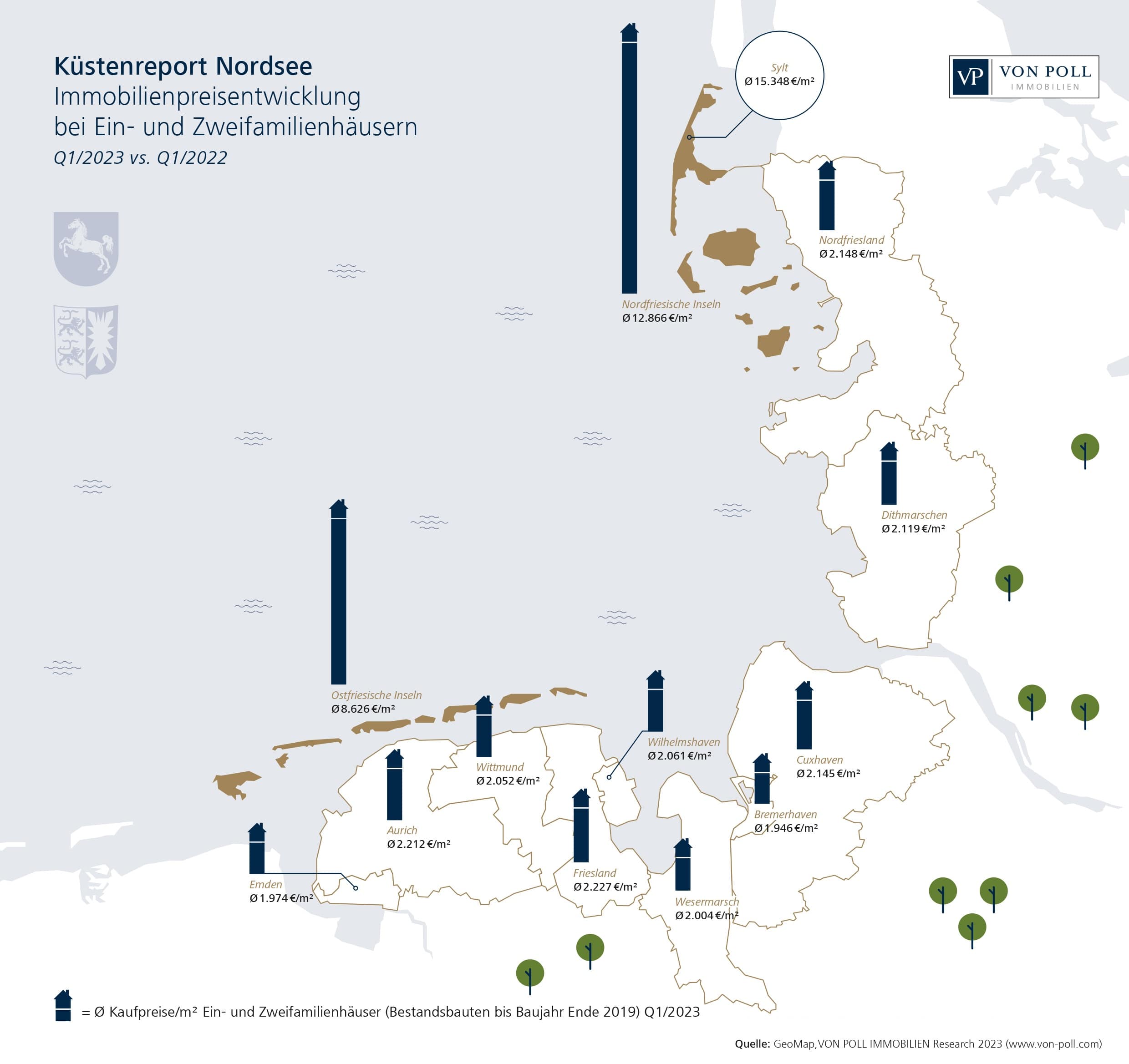 Küstenreport Nordsee Gebietskarte